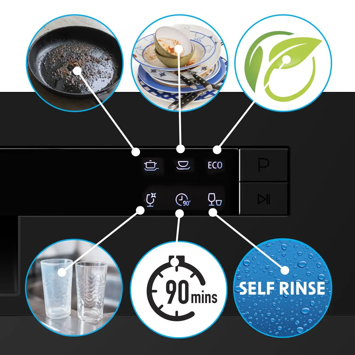 Baridi Compact Tabletop Dishwasher 6 Place Settings, 6 Programmes, Low Noise, 6.5L Cycle, Start Delay - Black White Rose Tools