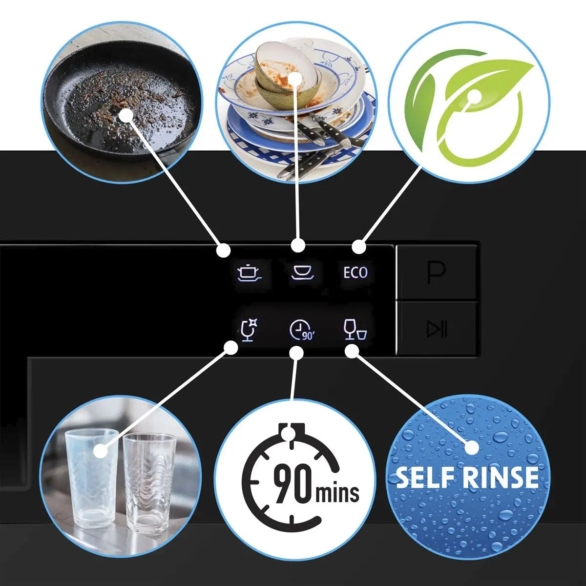 Baridi Compact Tabletop Dishwasher 8 Place Settings, 6 Programmes, Low Noise, 8L Cycle, Start Delay - Black  White Rose Tools