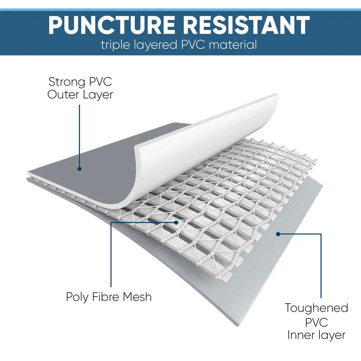 Dellonda 13ft Deluxe Steel Swimming Pool with Filter Pump  White Rose Tools