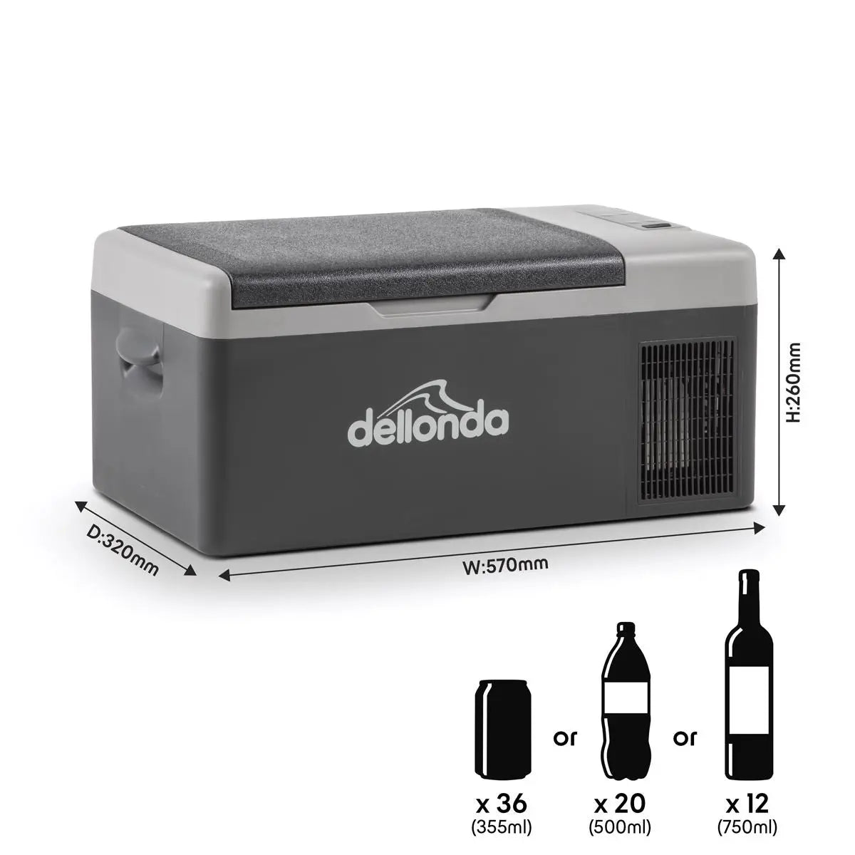 Dellonda 15L Portable Compressor Car Fridge Electric Camping Cool Box 12/24V White Rose Tools