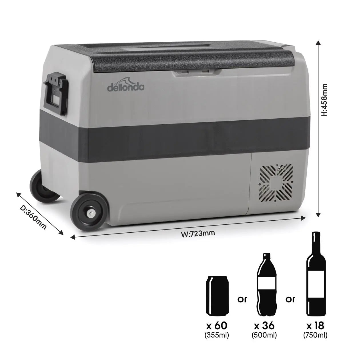 Dellonda 50L Portable Dual Zone Compressor Car Camping Fridge/Freezer 12/24V  White Rose Tools