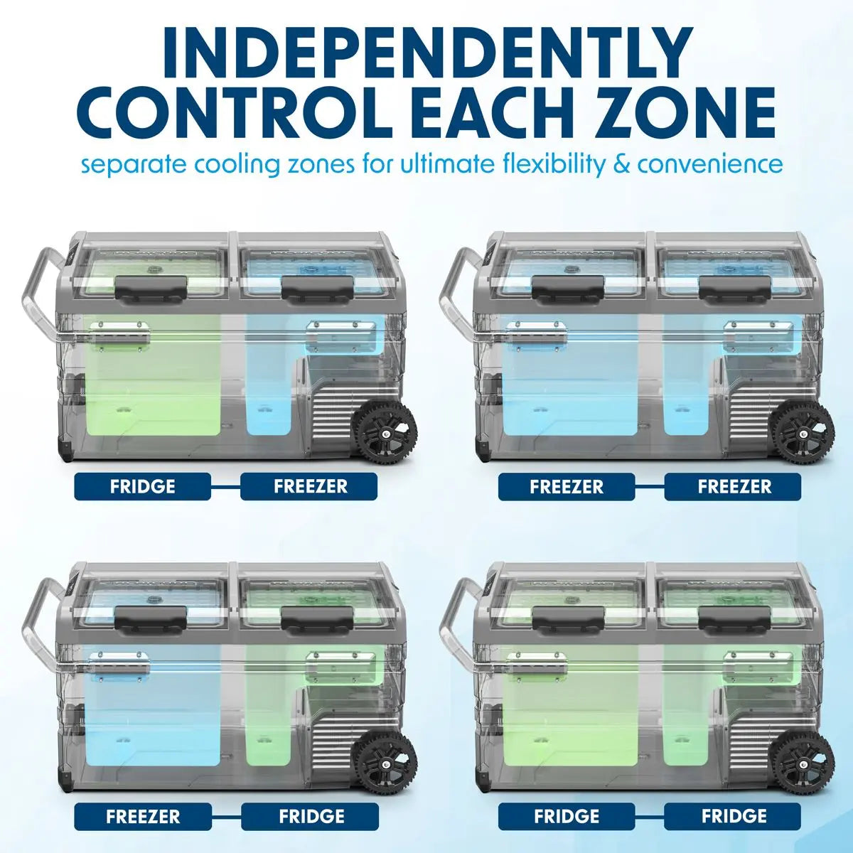 Dellonda 95L Portable Dual Zone Compressor Car Camping Fridge/Freezer 12/24V  White Rose Tools