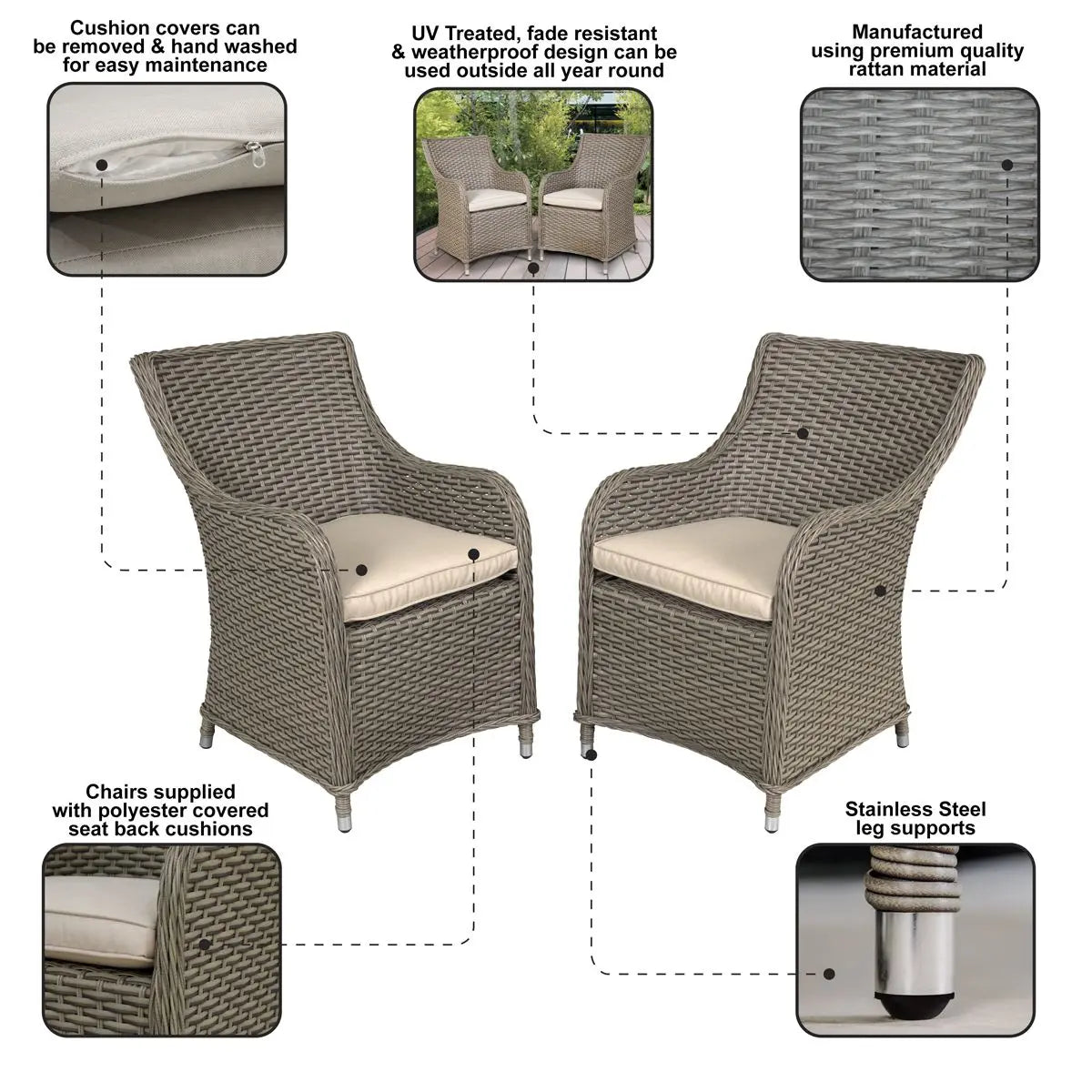 Dellonda Chester Rattan Wicker Garden Dining Chairs with Cushion, Brown White Rose Tools