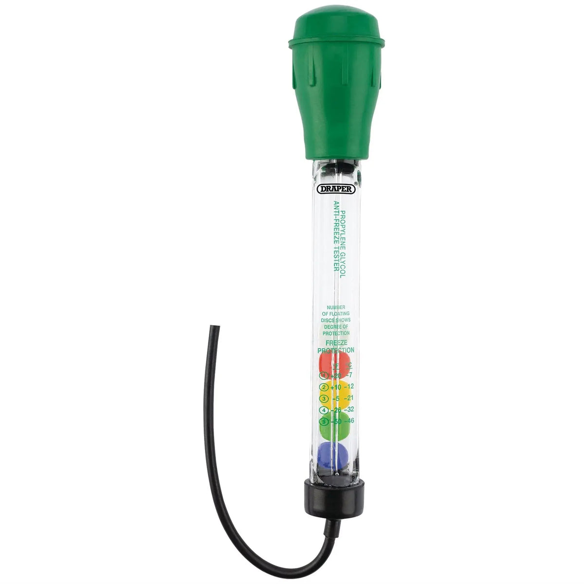 Draper Disc Type Propylene Glycol AntiFreeze Tester 99810 White Rose Tools