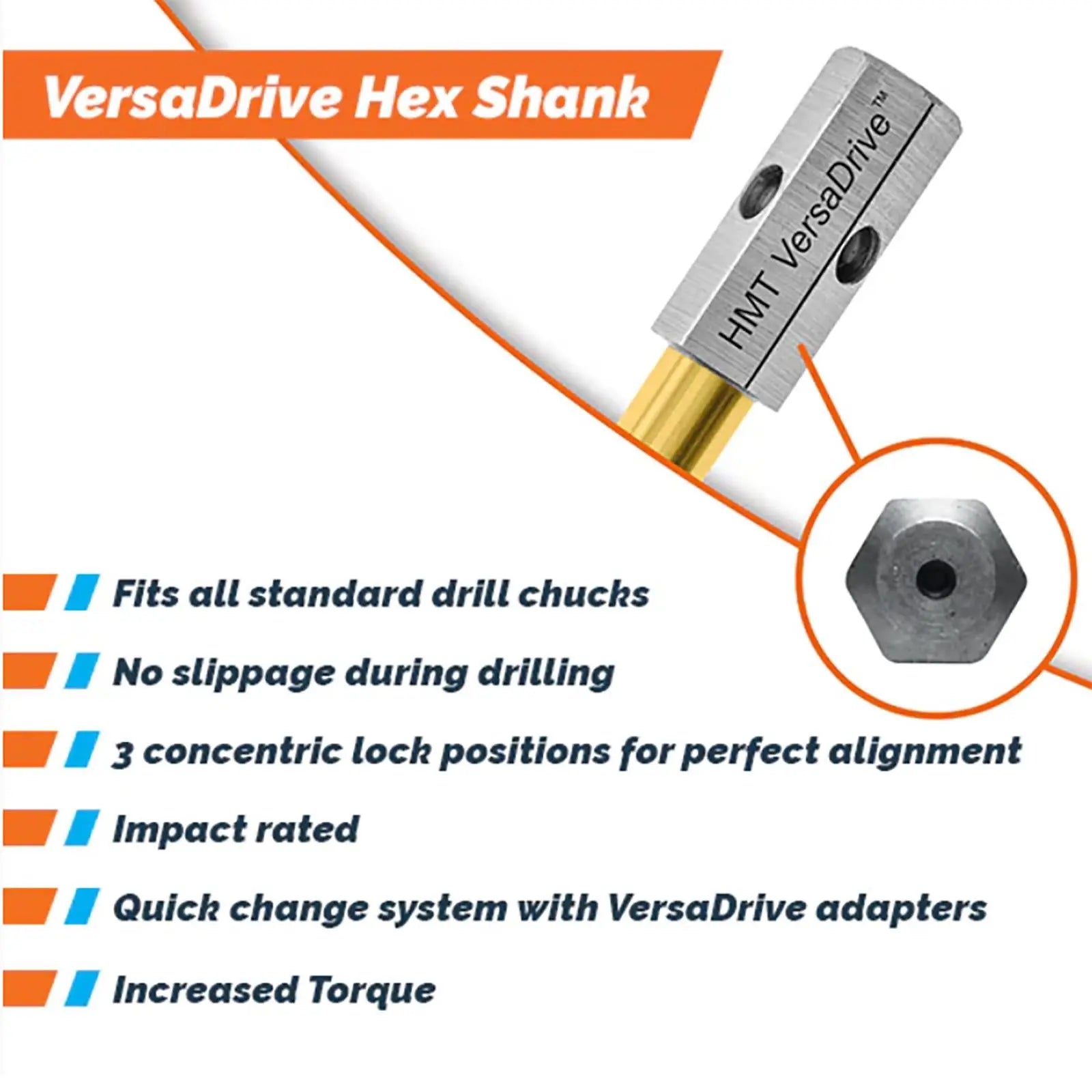 HMT VersaDrive Countersink Impact Drill Bit Set 90° 5 Pieces STAKIT InsertFoam 12.4-31mm  White Rose Tools