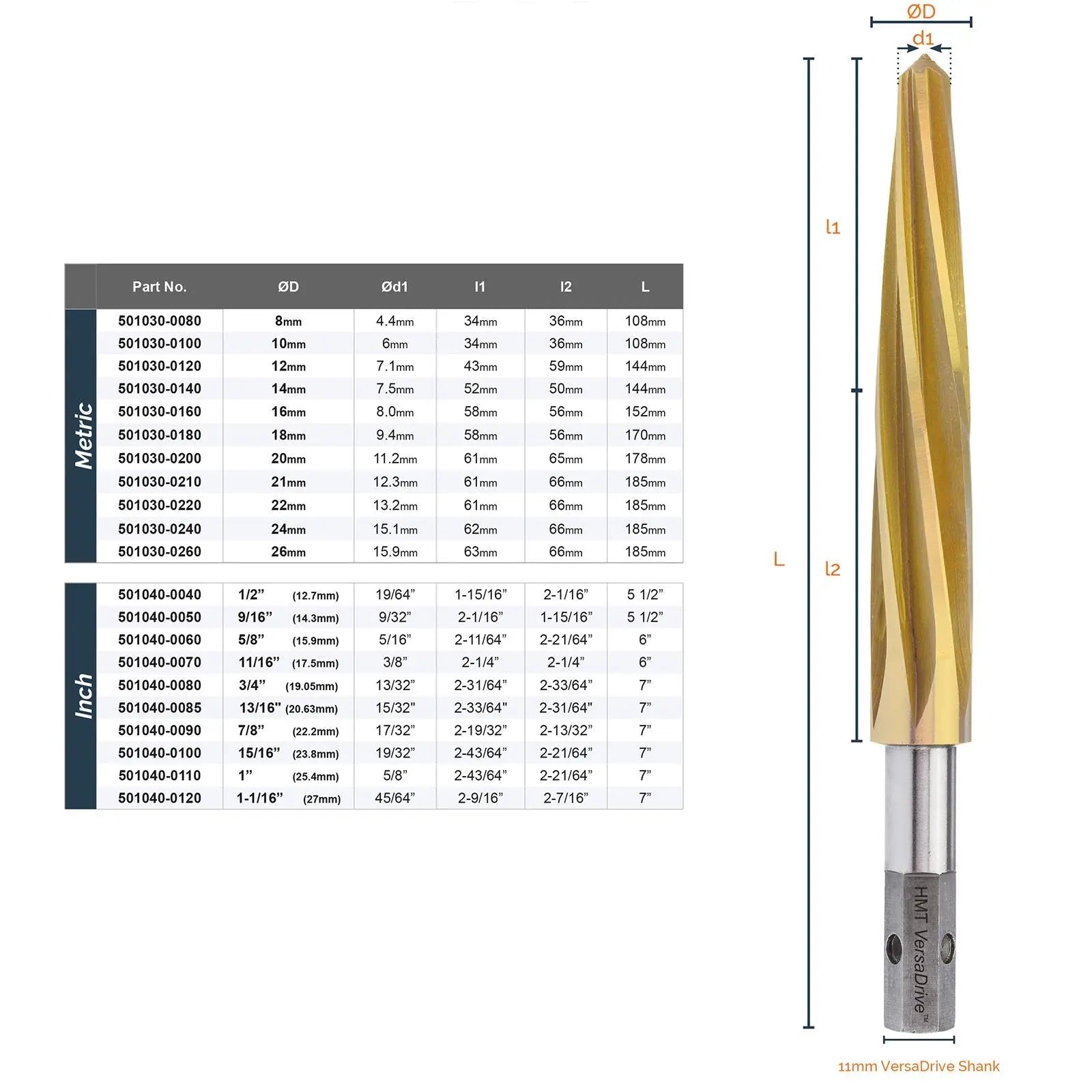 HMT VersaDrive Impact Reamer 18 mm Metric  White Rose Tools