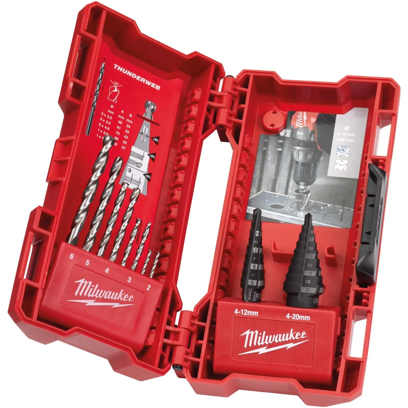 Milwaukee Step Drill and Thunderweb Metal Drill Bit Combo Set 10 Pieces White Rose Tools
