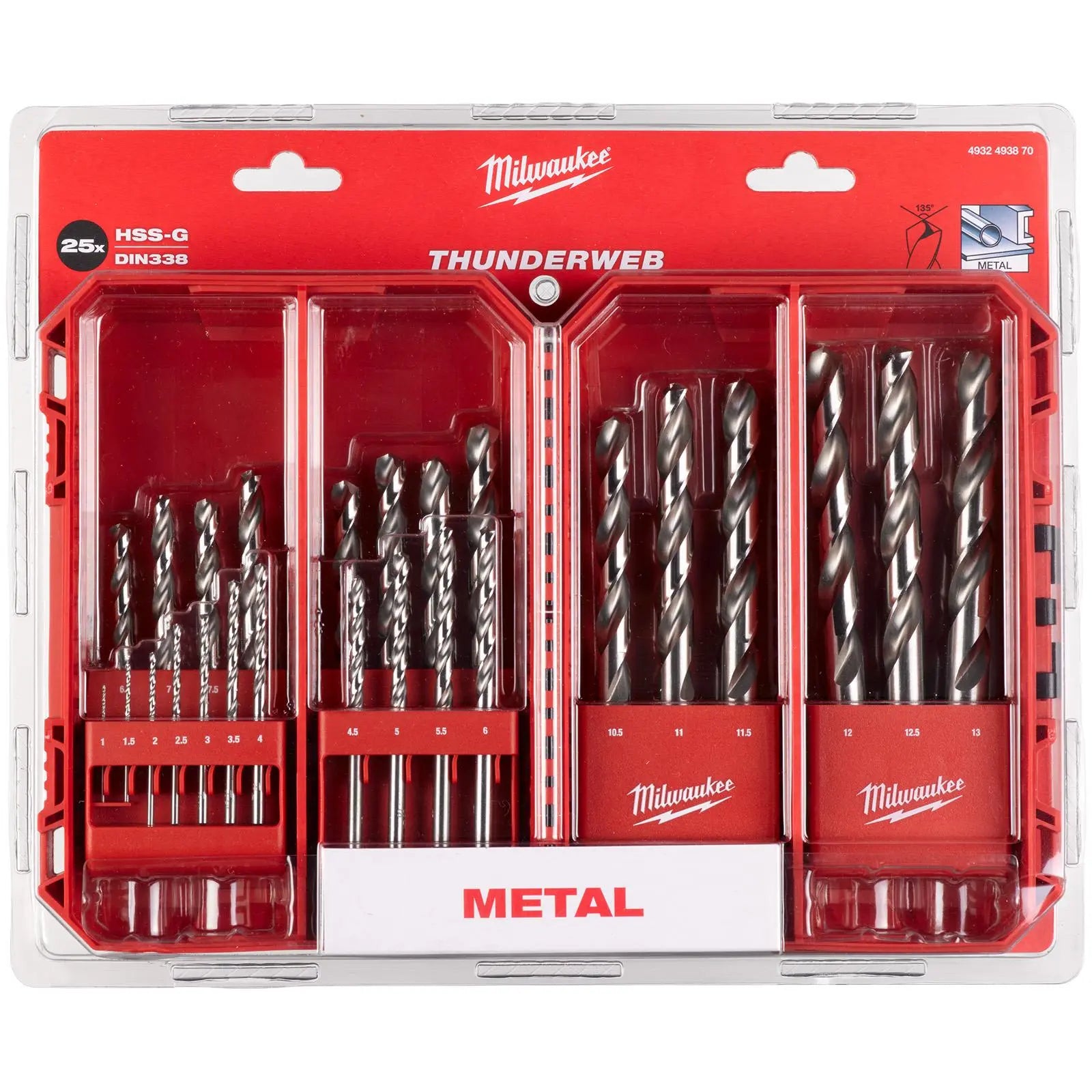 Milwaukee Thunderweb Metal Drill Bit Set HSS-G 25pc 1-13mm PACKOUT Compatible White Rose Tools