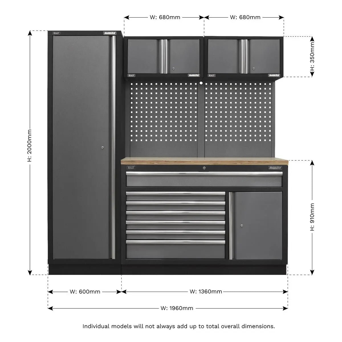 Sealey Superline Pro Superline PRO® 1.96m Storage System - Pressed Wood Worktop