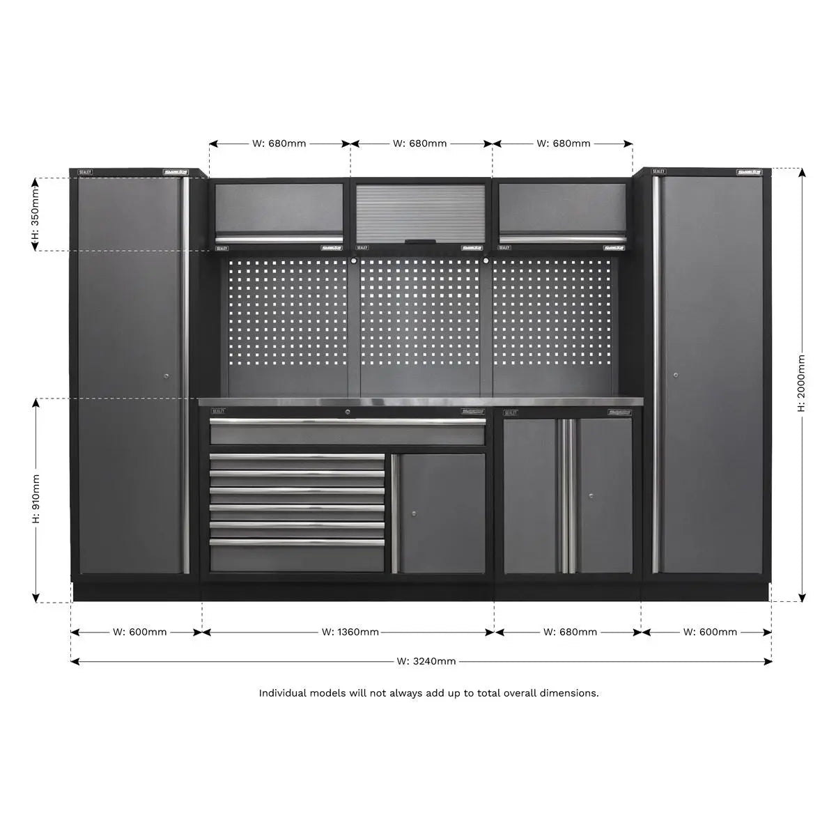 Sealey Superline Pro Superline PRO® 3.24m Storage System - Stainless Steel Worktop