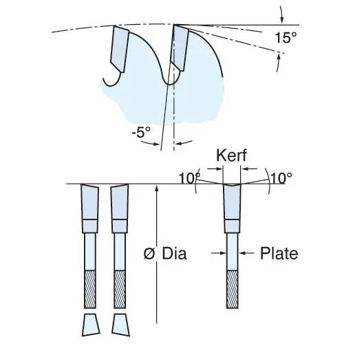 Trend Craft Saw Blade Crosscut 255mm X 72 Teeth X 30mm  CSB/CC25572  White Rose Tools