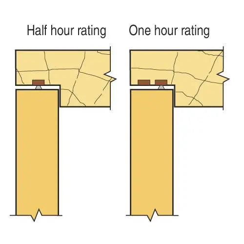 Trend Intumescent Cutter 15mm X 24mm  C220X1/4TC