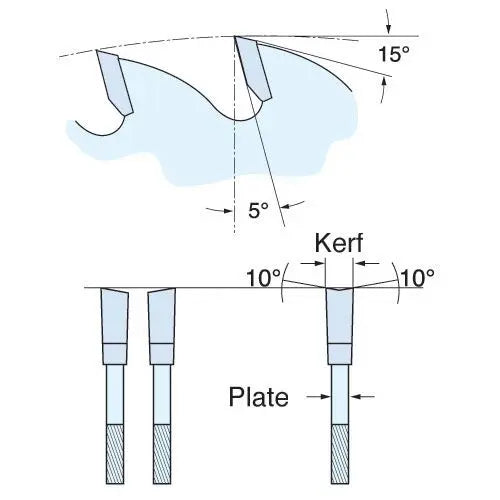 Trend Saw Blade Fine Trim 160mm X 48 Teeth X 20mm  FT/160X48X20A