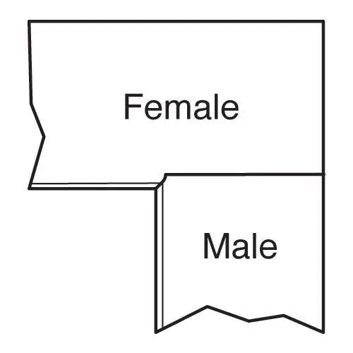Trend Worktop Jig - Multi - Function Jig For Accurately Fitting Kitchen Worktops In 10 Different Widths From 250mm To 700mm Wide KWJ700  White Rose Tools