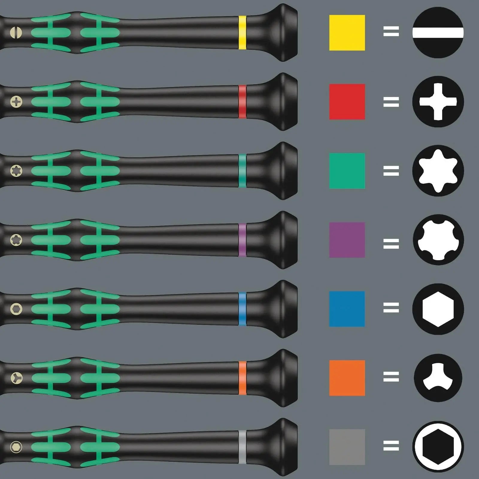 Wera 9716 Foam Insert Kraftform Micro Screwdriver Set 2 Precision Screwdrivers 13 Pieces White Rose Tools
