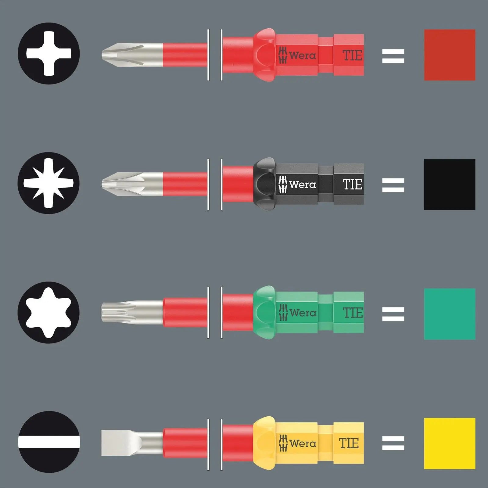 Wera Interchangeable VDE Screwdriver Set Kraftform Kompakt VDE Stainless 8 Extra Slim 1 Tool Finder 8 Pieces Torx White Rose Tools