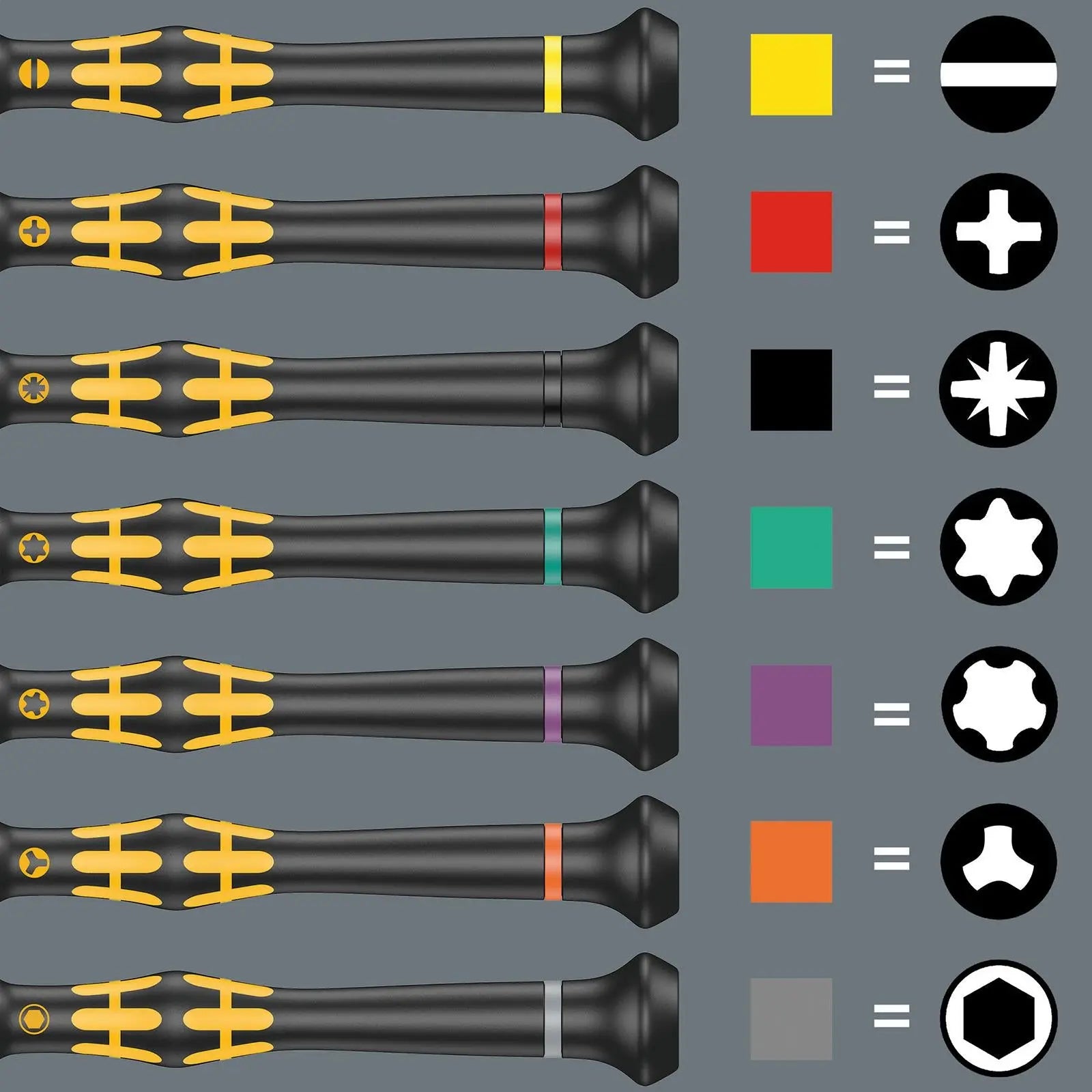Wera Micro Screwdriver Set Kraftform Micro 6 ESD Smartphone Repair Kit 1 6 Piece