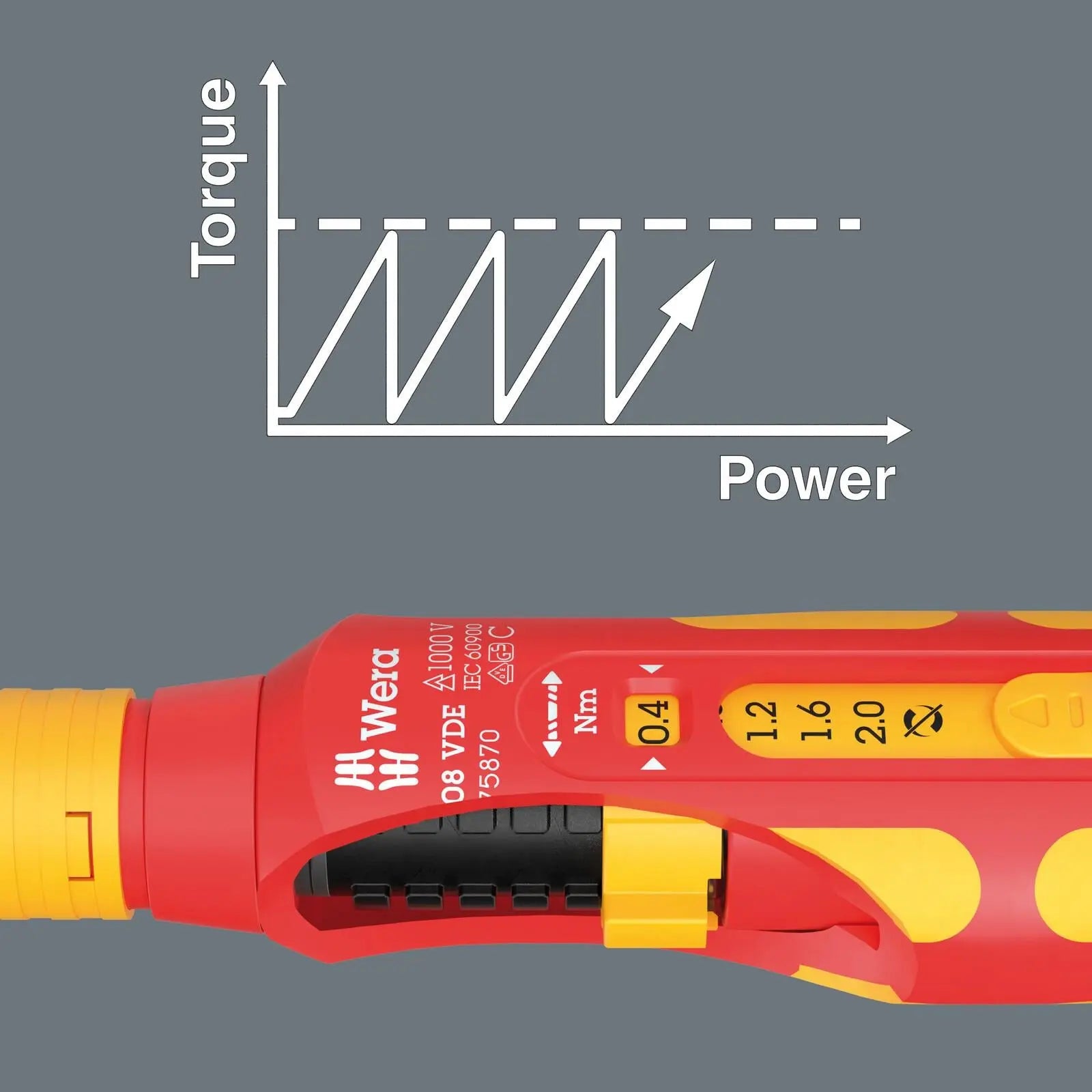 Wera VDE Safe Torque Screwdriver 0.4-2.0 Nm 7508 VDE Kraftform Speed Torque  White Rose Tools