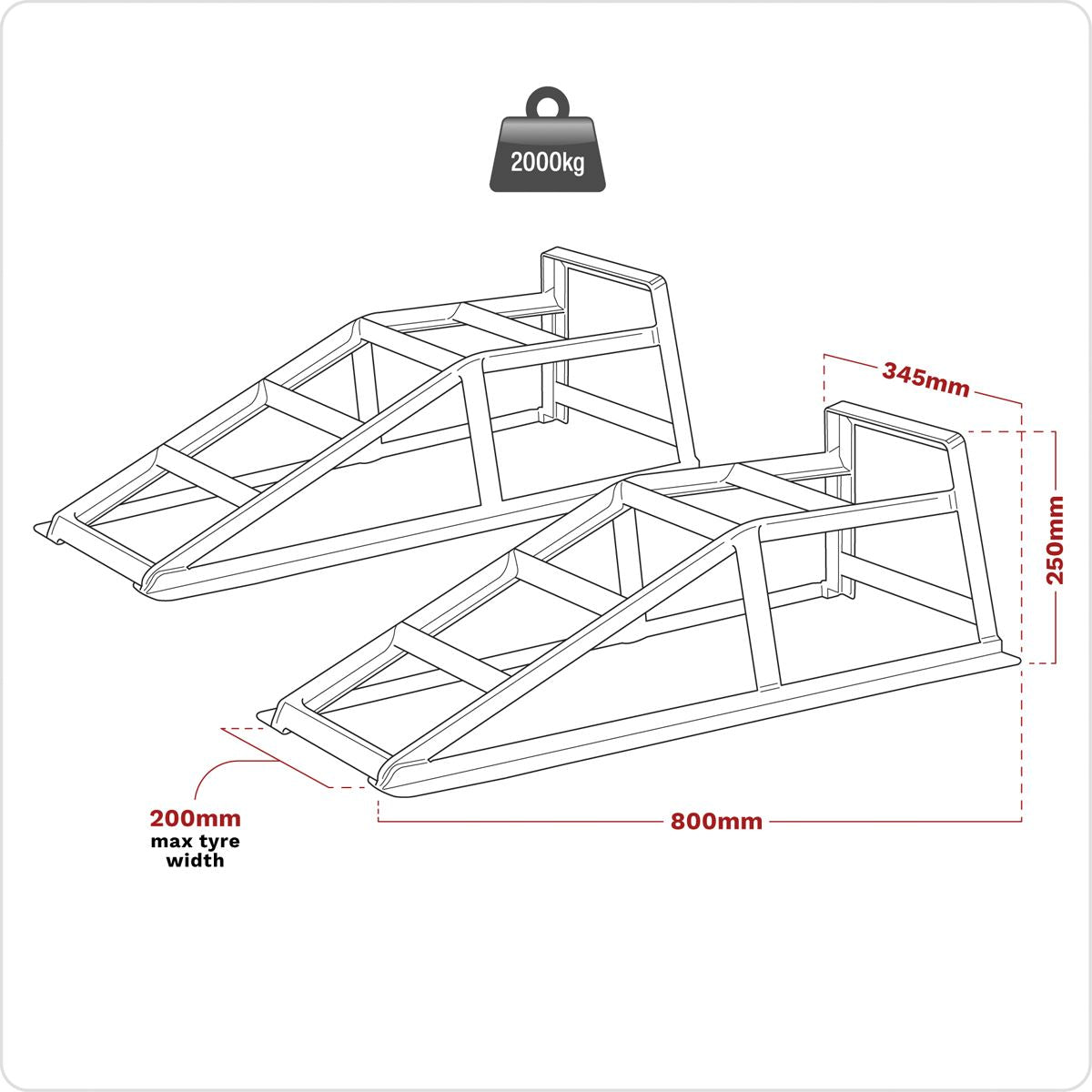 Sealey Car Ramps 1 Tonne Capacity per Ramp 2 Tonne Capacity per Pair 
