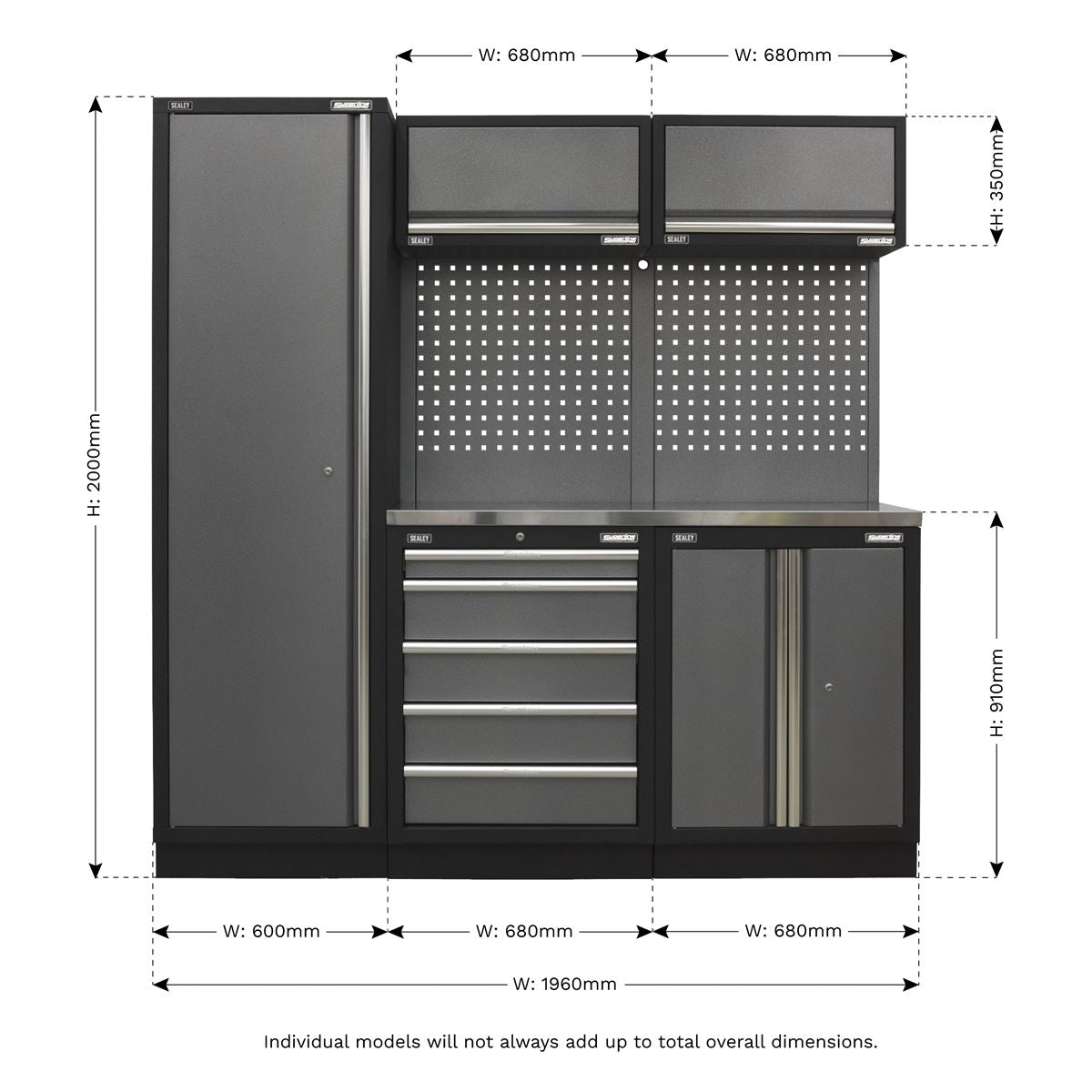 Sealey Superline Pro Superline PRO® 2.0m Storage System - Stainless Worktop 