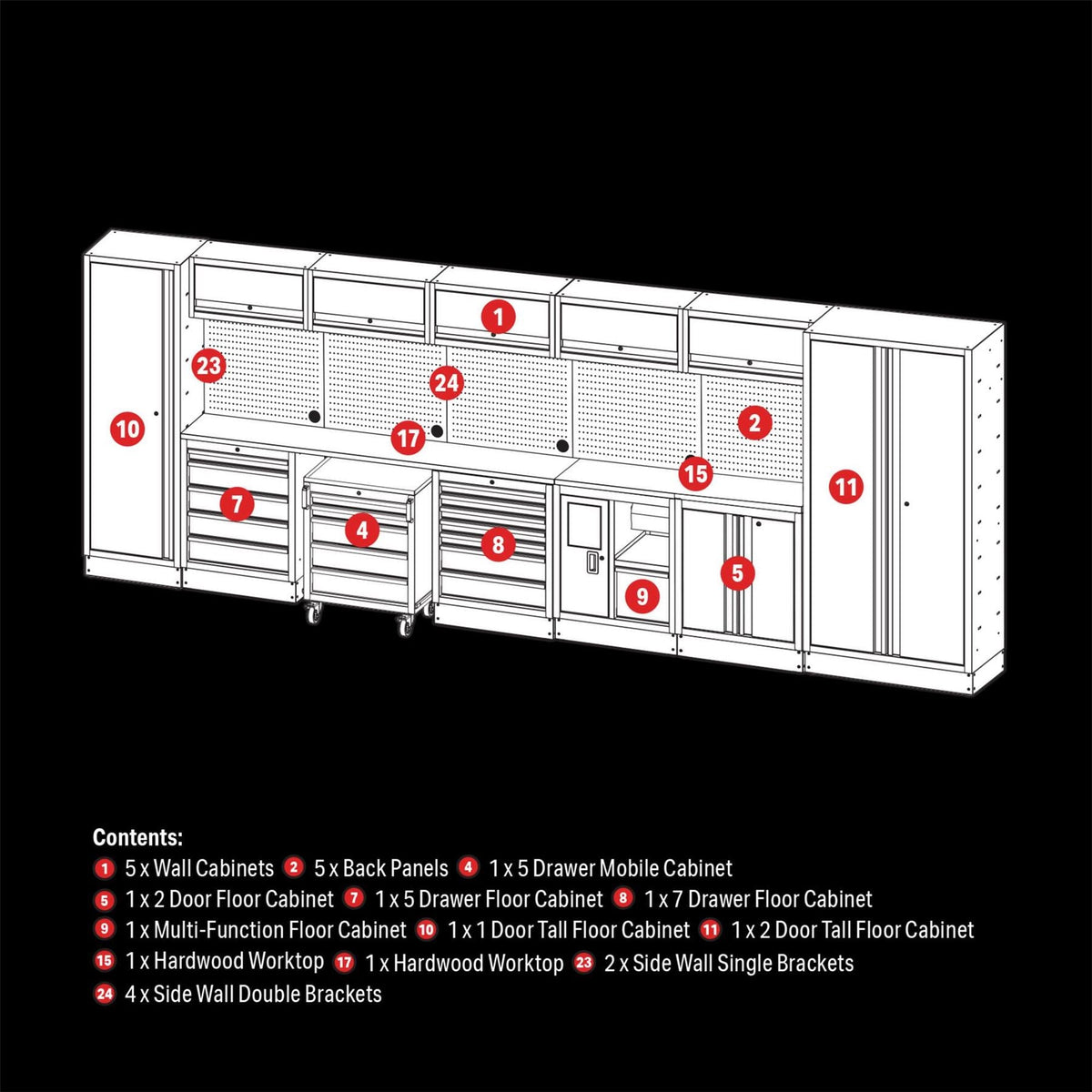 BUNKER 25 Piece Modular Storage Combo with Hardwood Worktop 4915mm 27064  White Rose Tools