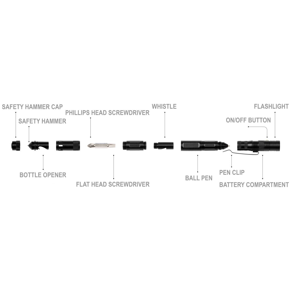 Sealey 9-in-1 Multi-Tool 1W SMD LED Penlight 