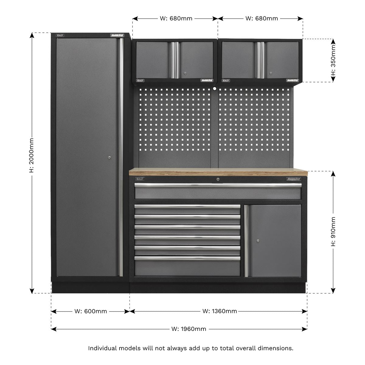 Sealey Superline Pro Superline PRO® 1.96m Storage System - Pressed Wood Worktop