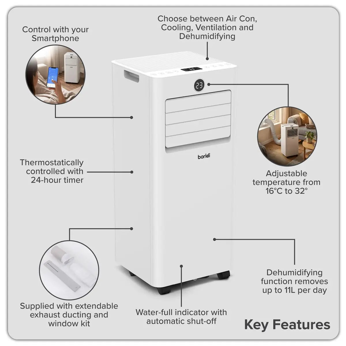 Baridi 4-in-1 Portable Air Conditioner with Window Sealing Kit 5,000Btu/hr - White  White Rose Tools