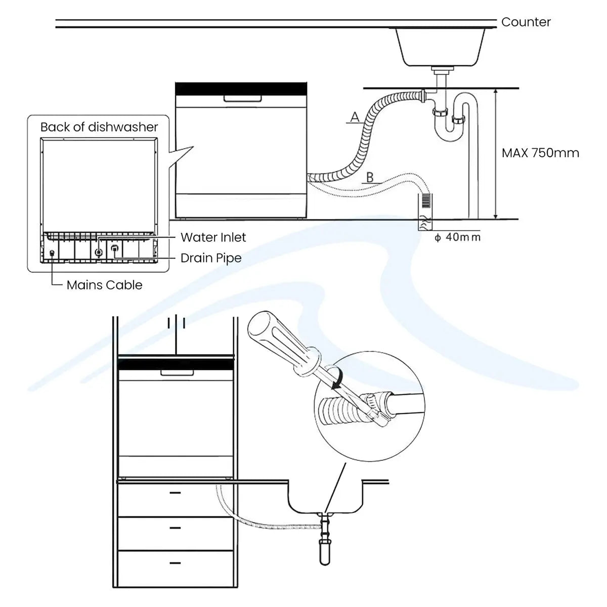 Baridi Compact Tabletop Dishwasher 8 Place Settings, 6 Programmes, Low Noise, 8L Cycle, Start Delay - Black  White Rose Tools
