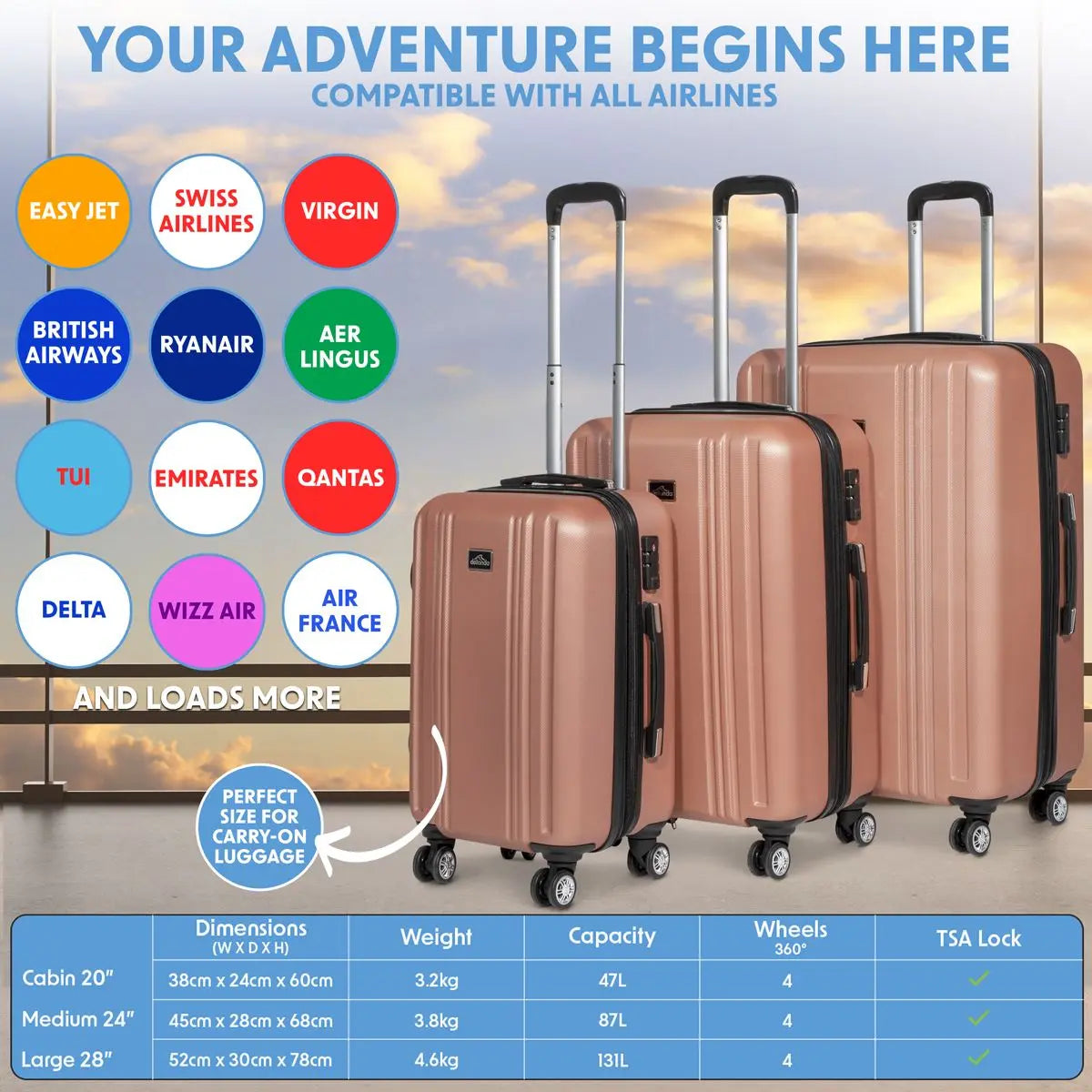 Dellonda 3-Piece Lightweight ABS Luggage Set with Integrated TSA Approved Combination Lock - Rose Gold - DL125  White Rose Tools