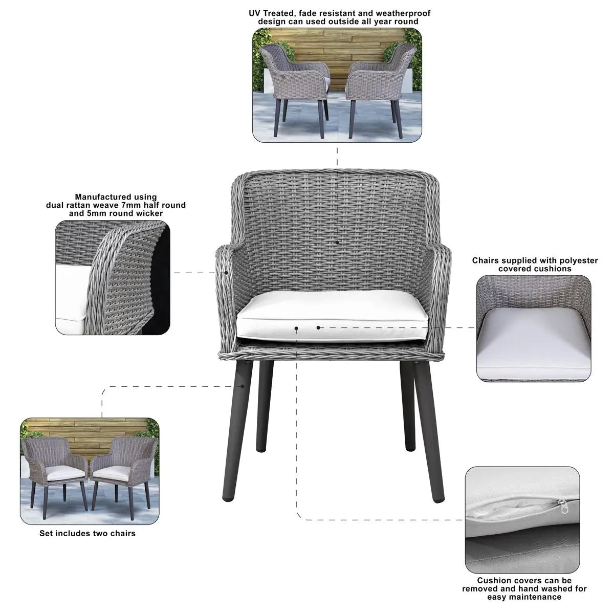 Dellonda Buxton Rattan Wicker Outdoor Dining Armchairs with Cushion, Set of 2, Grey  White Rose Tools