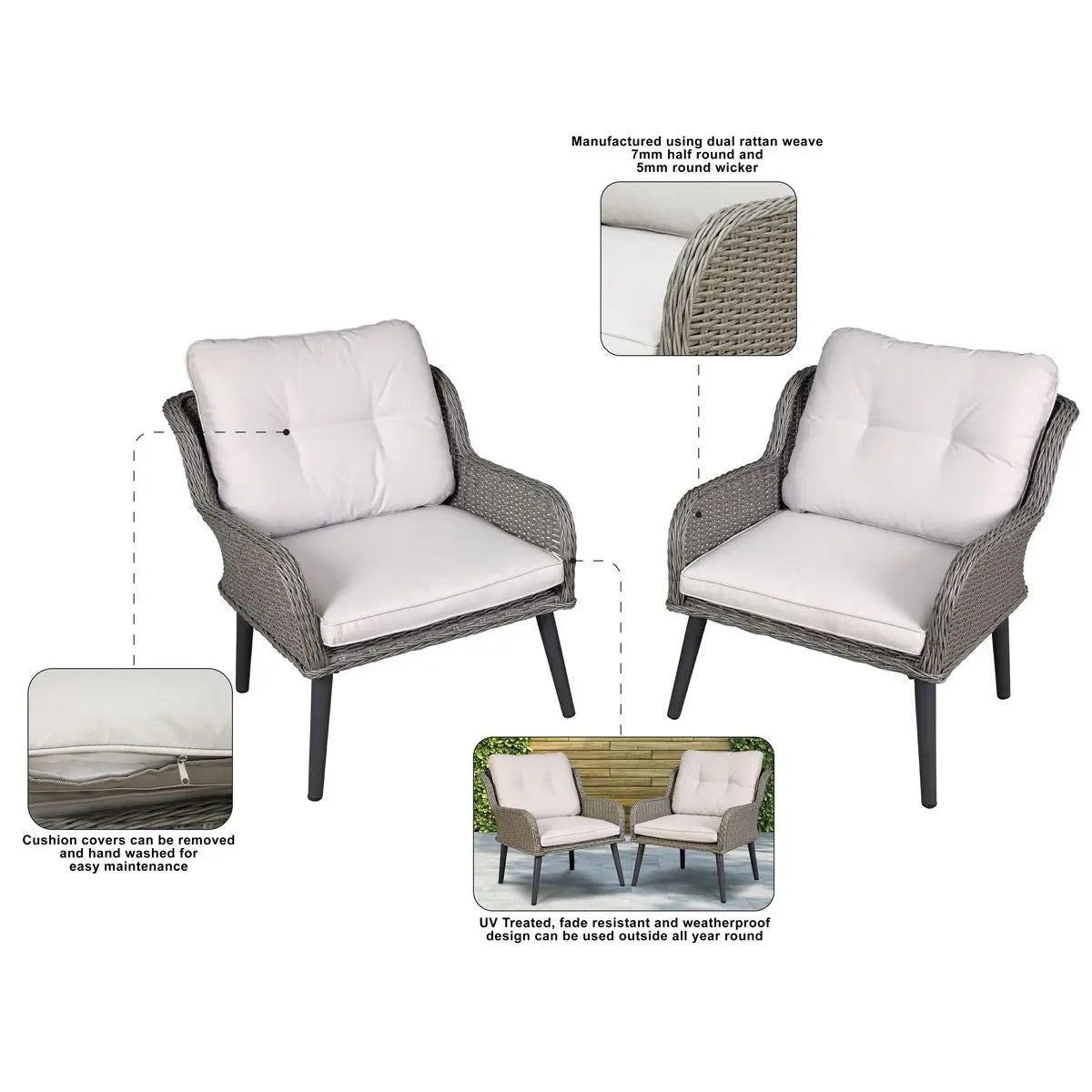Dellonda Buxton Rattan Wicker Outdoor Lounge Chairs with Cushion, Grey  White Rose Tools