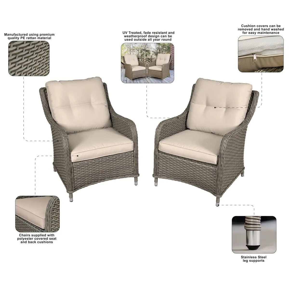 Dellonda Chester Rattan Wicker Outdoor Lounge Chairs with Cushion, Brown  White Rose Tools