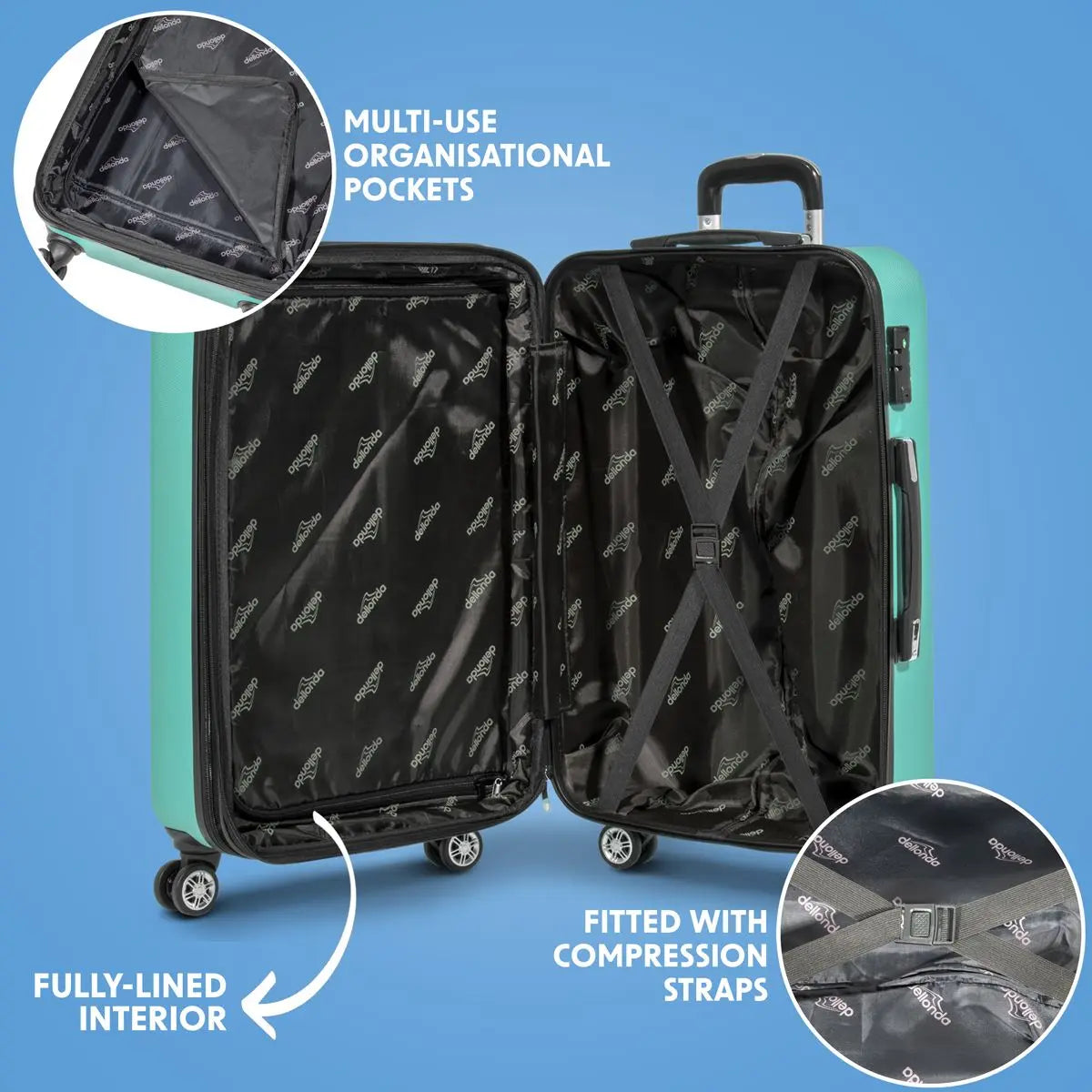 Dellonda Set 3-Piece Lightweight ABS Luggage Set with Integrated TSA Approved Combination Lock - Teal - DL126  White Rose Tools