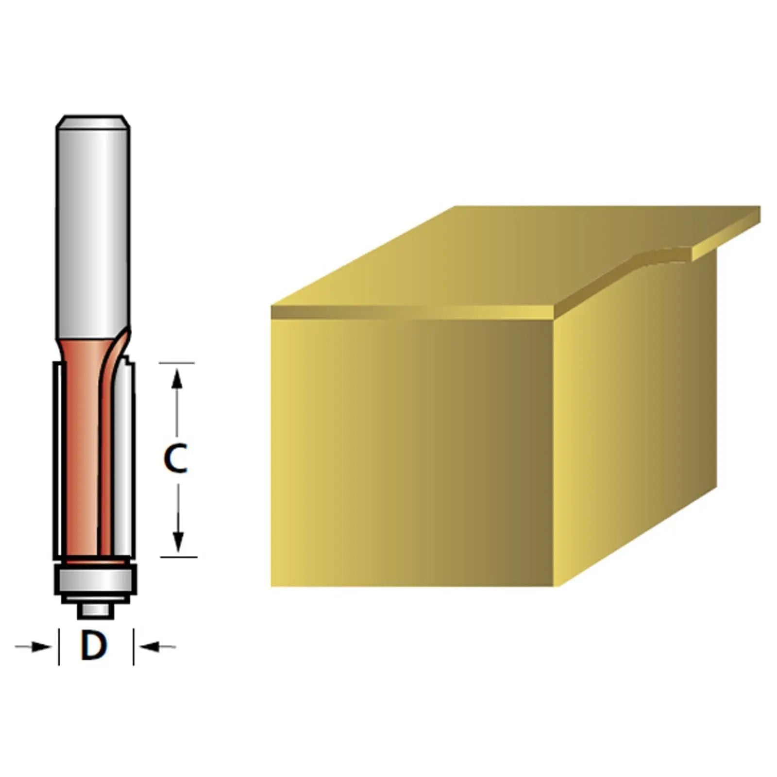 Faithfull 1/4" Flush Trim Router Bit 6.3mm x 12.7mm 