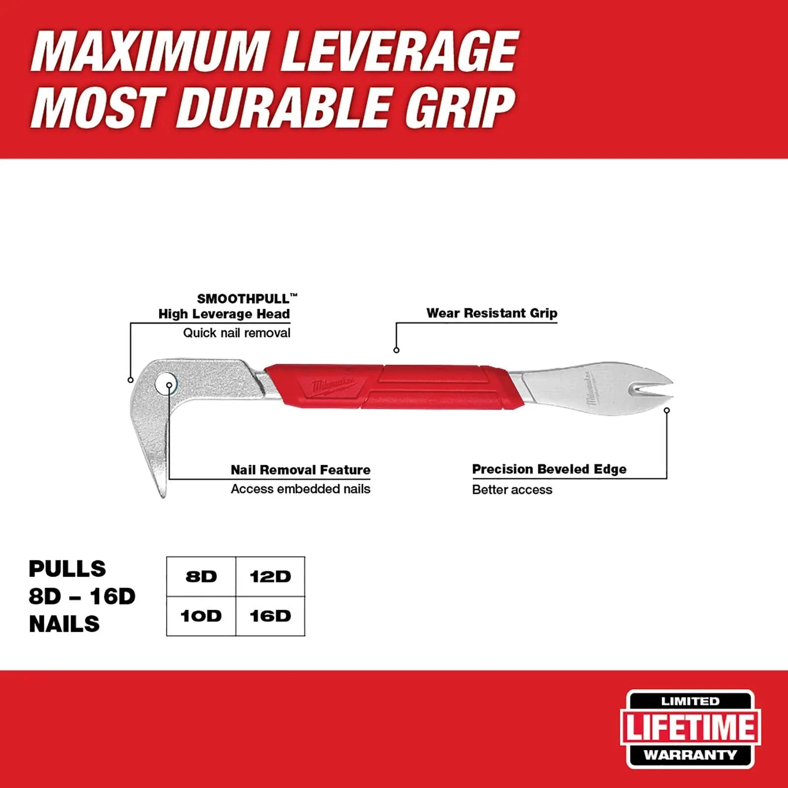 Milwaukee Nail Puller Pry Bar 10in 254mm 
