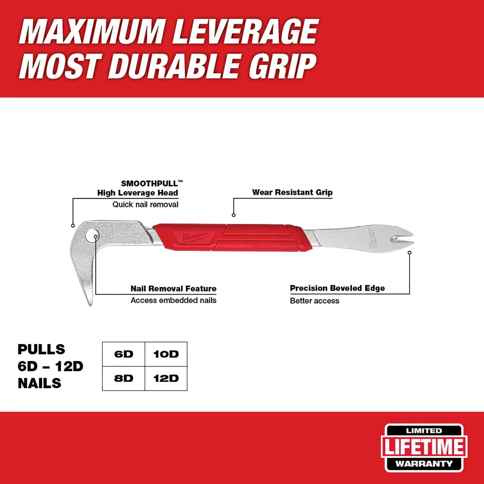 Milwaukee Nail Puller Pry Bar 9in 229mm 