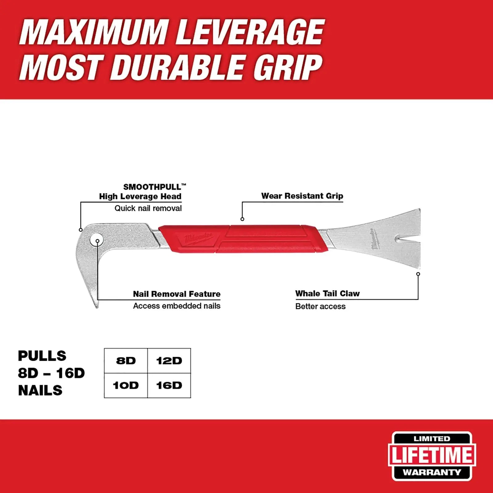 Milwaukee Trim Puller Pry Bar 10in 254mm 