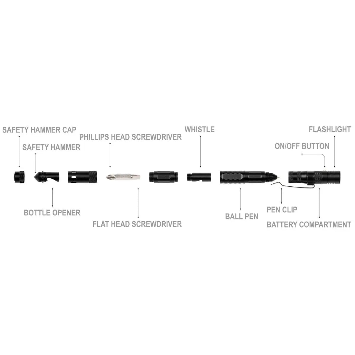 Sealey 9-in-1 Multi-Tool 1W SMD LED Penlight 