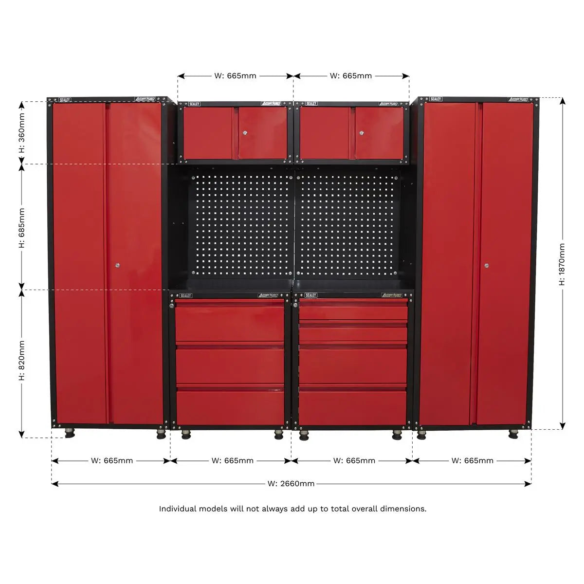 Sealey American Pro American PRO® 2.6m Storage System 
