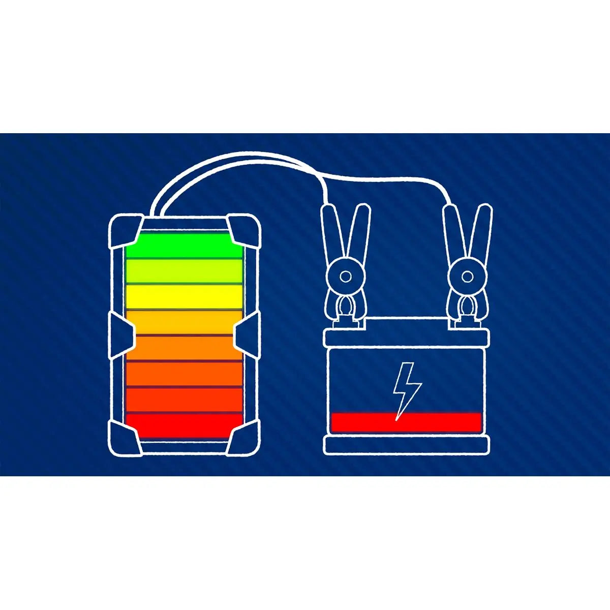 Sealey ElectroStart® Batteryless Power Start 1000/1600A 12/24V 