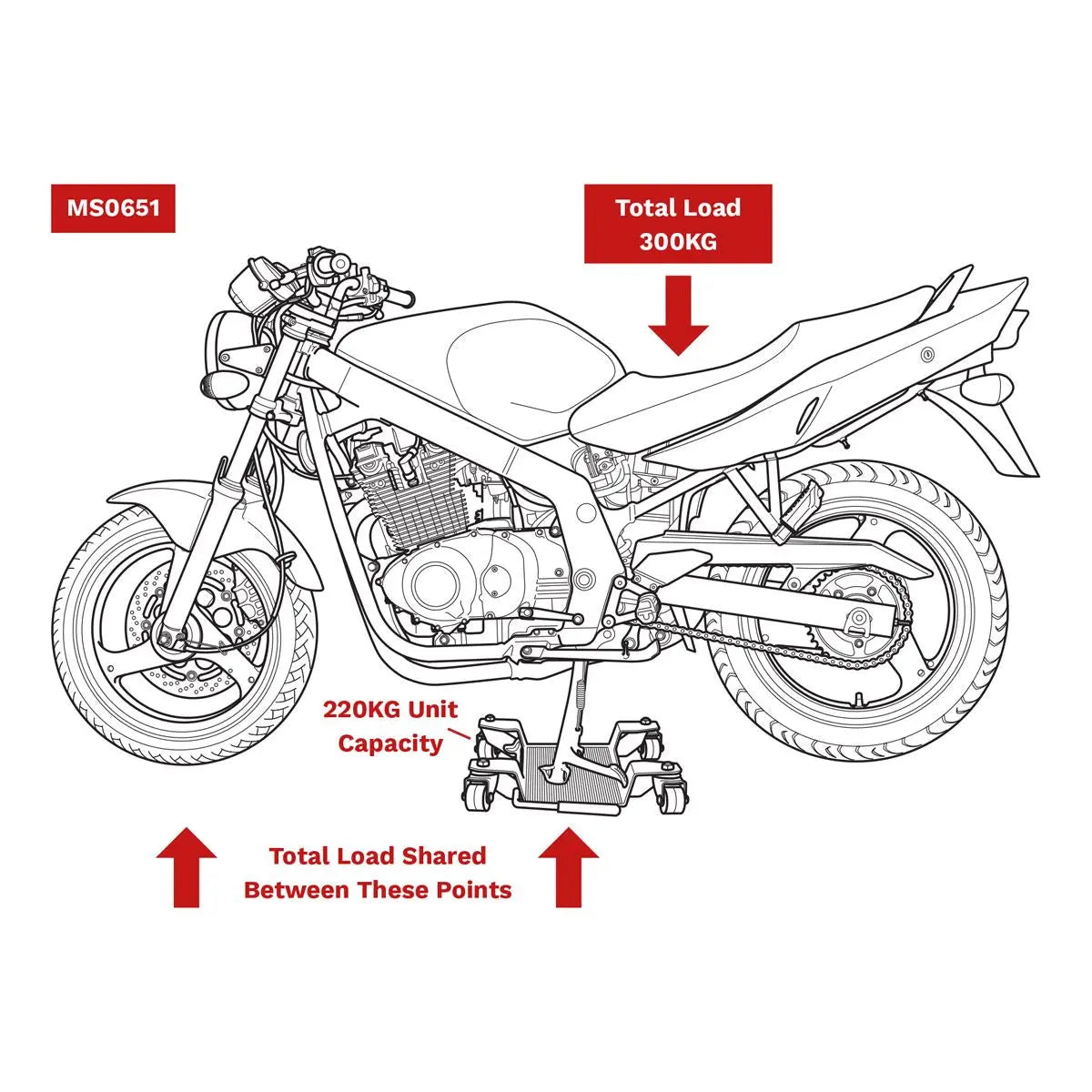 Sealey Motorcycle Centre-Stand Moving Dolly 