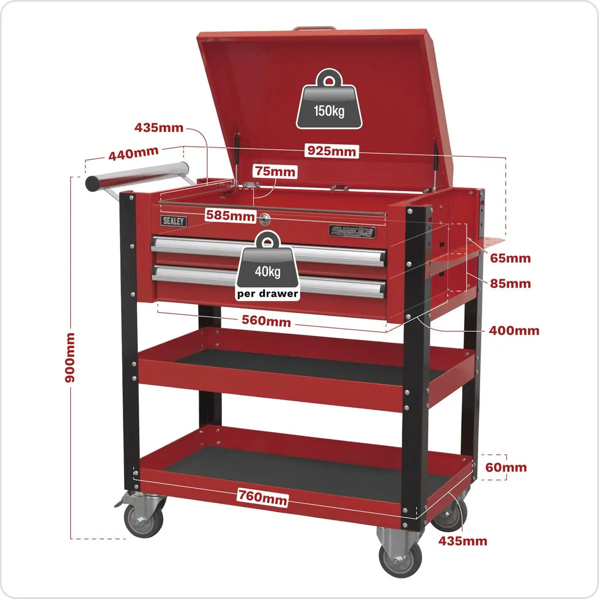 Sealey Superline Pro Heavy-Duty Mobile Tool & Parts Trolley 2 Drawers & Lockable Top - Red 