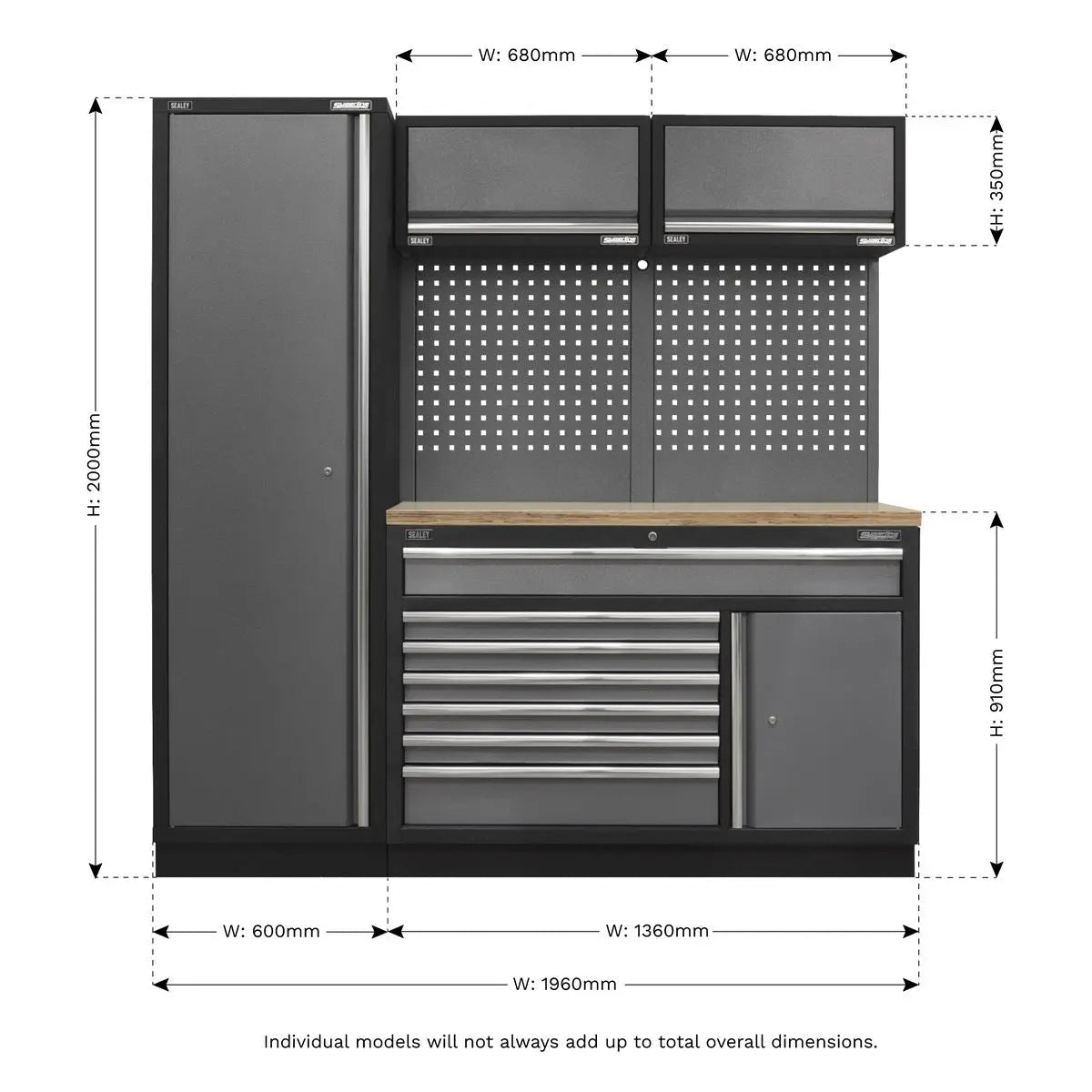 Sealey Superline Pro Superline PRO® 1.96m Storage System - Pressed Wood Worktop 