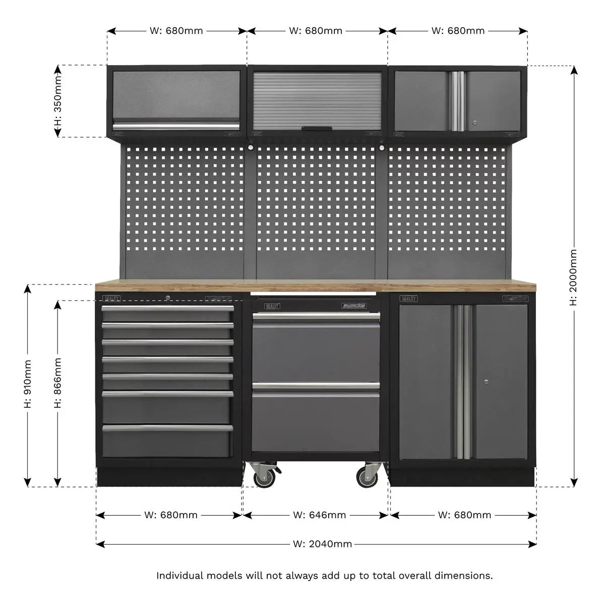 Sealey Superline Pro Superline PRO® 2.04m Storage System - Pressed Wood Worktop  White Rose Tools