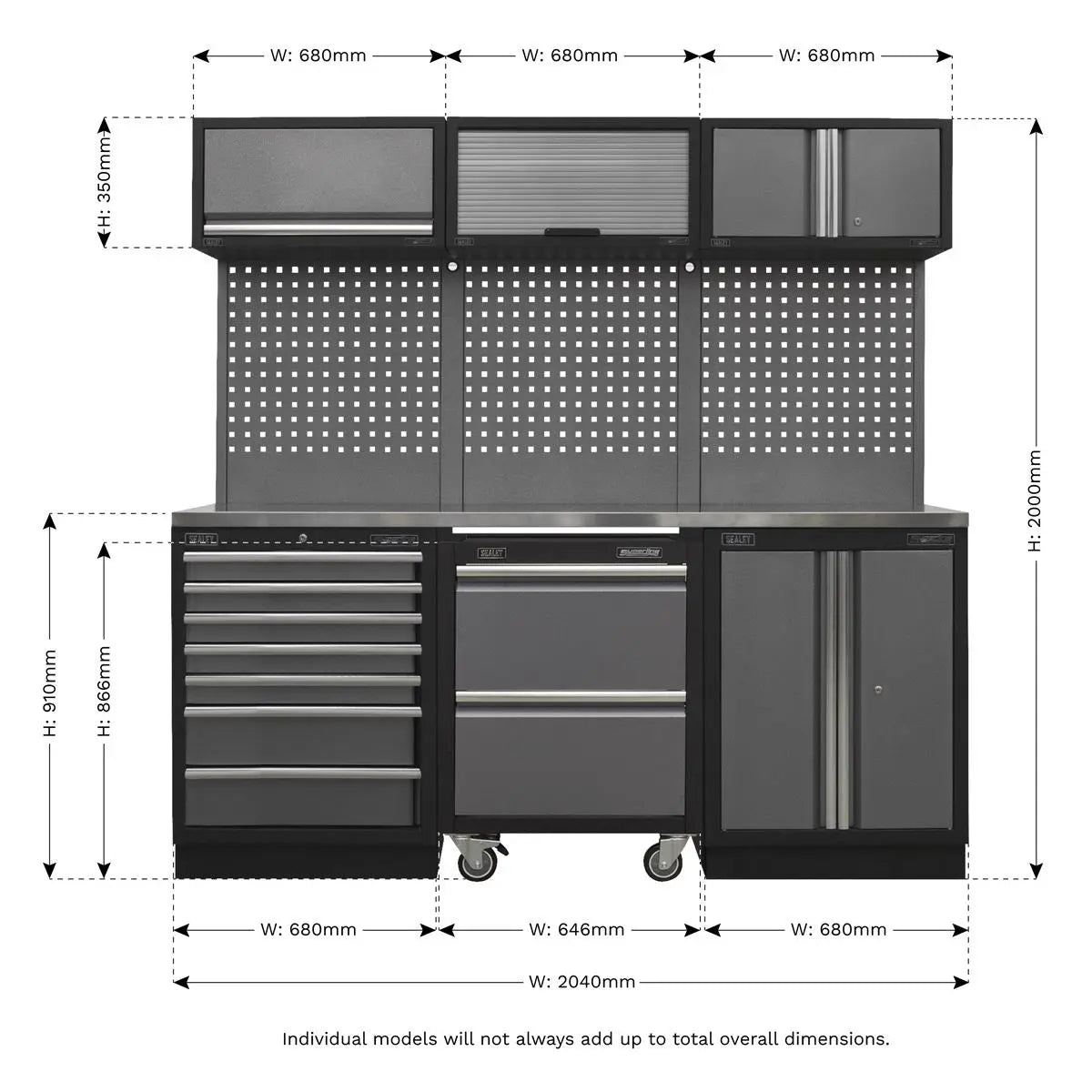 Sealey Superline Pro Superline PRO® 2.04m Storage System - Stainless Steel Worktop  White Rose Tools