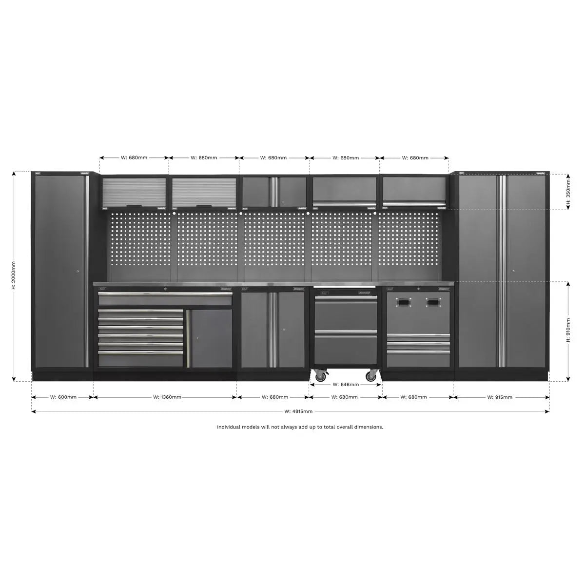 Sealey Superline Pro Superline PRO® 4.9m Storage System - Stainless Steel Worktop 