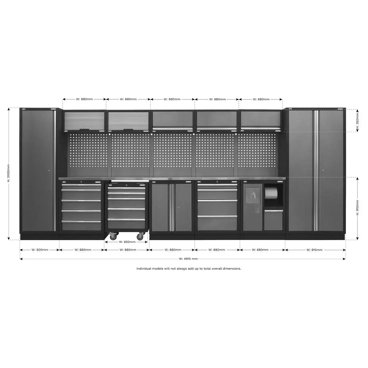 Sealey Superline Pro Superline PRO® 4.9m Storage System - Stainless Worktop 