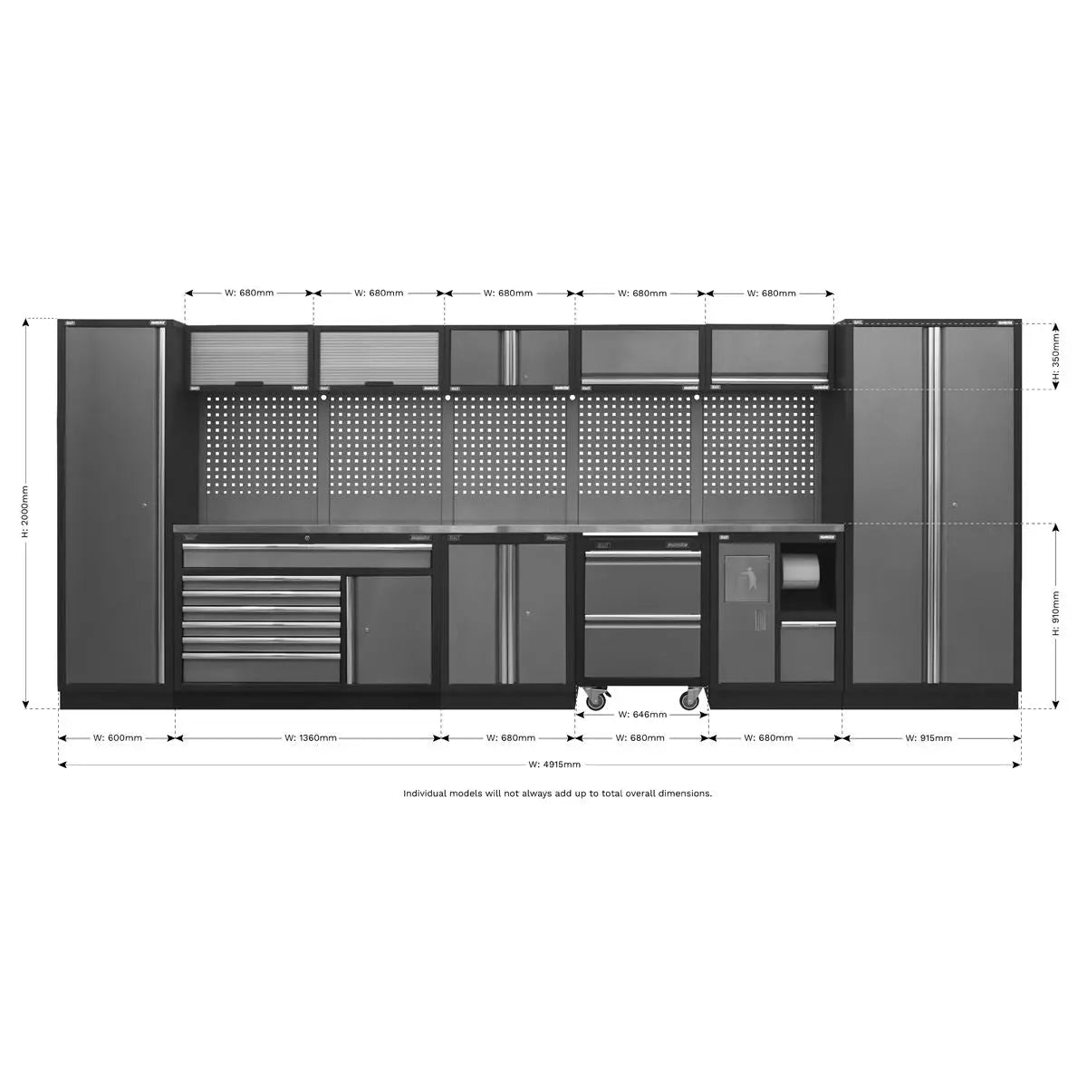 Sealey Superline Pro Superline PRO® 4.9m Storage System - Stainless Worktop 