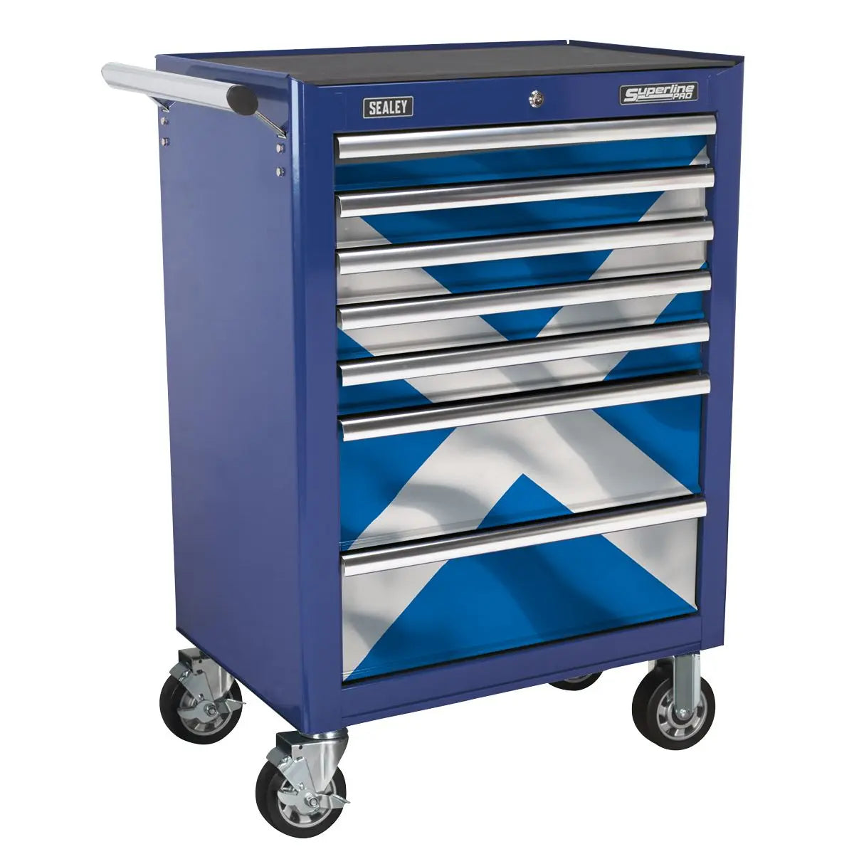 Sealey Toolbox Graphics Pack - Scotland 